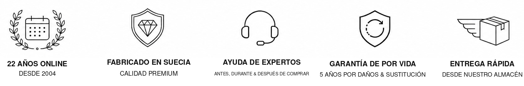 Ventajas de Soyafilm: 22 a&ntilde;os online, fabricado en Suecia, asesoramiento experto, garant&iacute;as y entrega r&aacute;pida